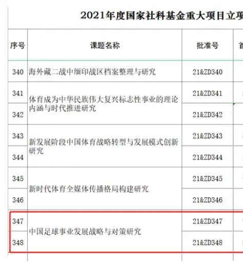 2023-24赛季欧冠16强（小组第一在前）：A组：拜仁慕尼黑、哥本哈根B组：阿森纳、埃因霍温C组：皇家马德里、那不勒斯D组：皇家社会、国际米兰E组：马德里竞技、拉齐奥F组：多特蒙德、巴黎圣日耳曼G组：曼城、莱比锡H组：巴塞罗那、波尔图参加欧联附加赛队伍：A组：加拉塔萨雷B组：朗斯C组：布拉加D组：本菲卡E组：费耶诺德F组：AC米兰G组：年轻人H组：顿涅茨克矿工垫底出局的队伍：A组：曼联B组：塞维利亚C组：柏林联合D组：萨尔茨堡红牛E组：凯尔特人F组：纽卡斯尔联G组：贝尔格莱德红星H组：安特卫普欧冠淘汰赛抽签时间&赛程↓16强抽签：12月18日19点1/8决赛：2月13/14日、20/21日；3月5/6日、12/13日1/4决赛&半决赛抽签：3月15日1/4决赛：4月9/10日、16/17日半决赛：4月30日/5月1日、5月7/8日决赛：6月1日（伦敦，温布利球场）参与欧冠1/8决赛抽签的球队分为种子球队（各组头名）和非种子球队（各组第二），种子球队将与非种子球队相遇；此外，抽签遵循同联赛、同小组规避的原则，进入1/4决赛后该规定不再生效。